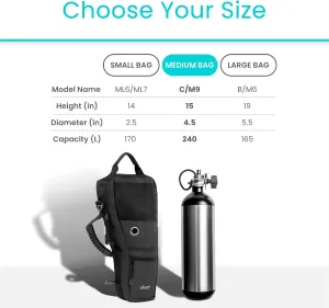 Vive Oxygen Tank Holder Backpack - Portable Carrying Shoulder Bag for Oxygen Cylinders - Healthcare Supplies & Accesories for Traveling - Lightweight, Adjustable Straps (Medium)