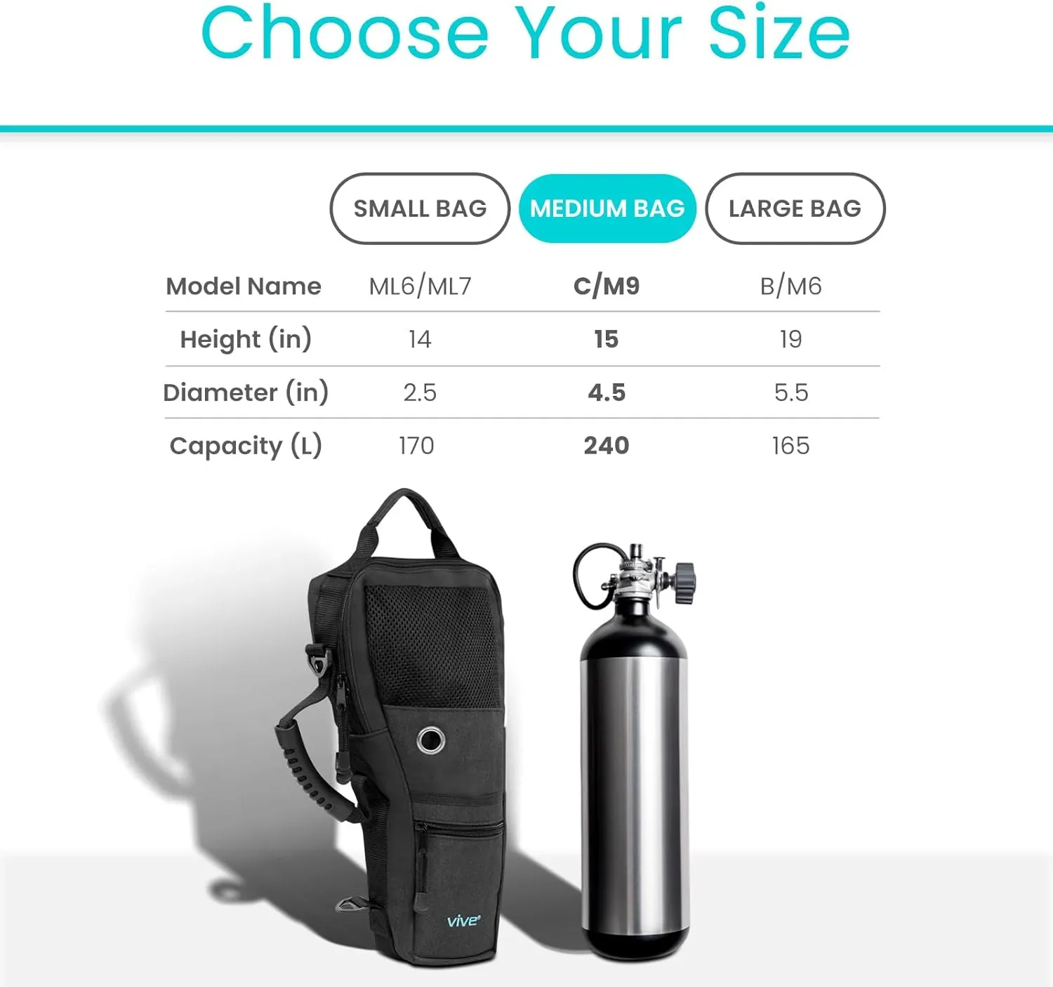 Vive Oxygen Tank Holder Backpack - Portable Carrying Shoulder Bag for Oxygen Cylinders - Healthcare Supplies & Accesories for Traveling - Lightweight, Adjustable Straps (Medium)