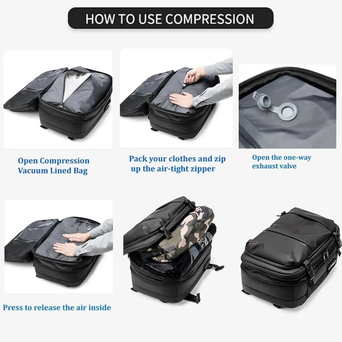 Voyage Vac Backpack, Voyagevac Premium Backpack, Vacuum Compression Travel Backpacks with Pump, 60l Expandable (Black)