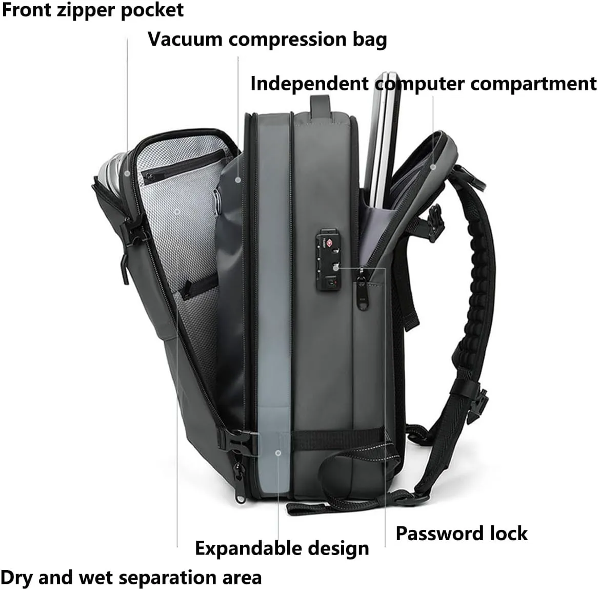 VoyageVac Backpack with Pump, Expandable Vacuum Backpack Travel Water Resistant for Hiking, Airplane, Weekend Trips (Gray, Standard)