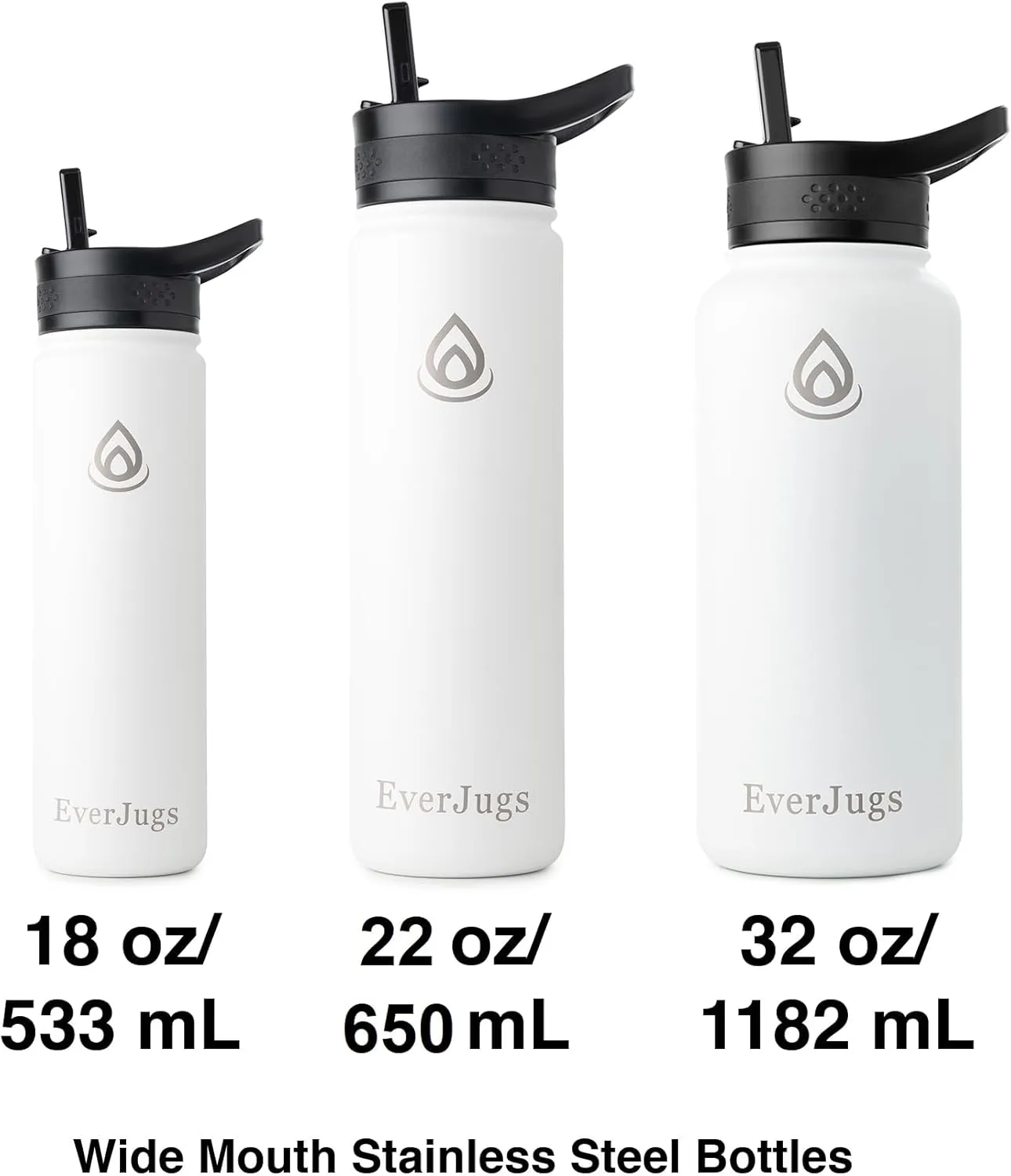Water Bottle - 22 Oz, Wide Mouth, Premium Stainless Steel Bottle with Straw Lid, Double Walled Vacuum Insulated, Thermo Mug, Metal Flask, Leak Proof, Eco-Friendly