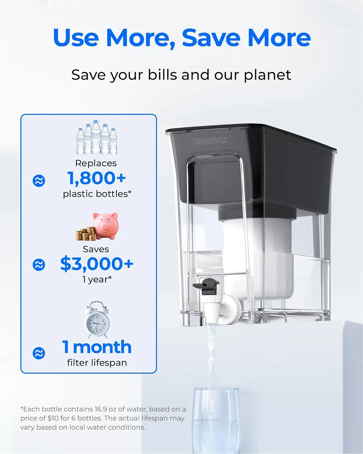 Waterdrop 35-Cup 0 TDS Slim Water Filter Dispenser, Large Capacity, Reduces TDS, Chlorine, PFOA/PFOS and More, BPA Free, Black (with 1 Filter)