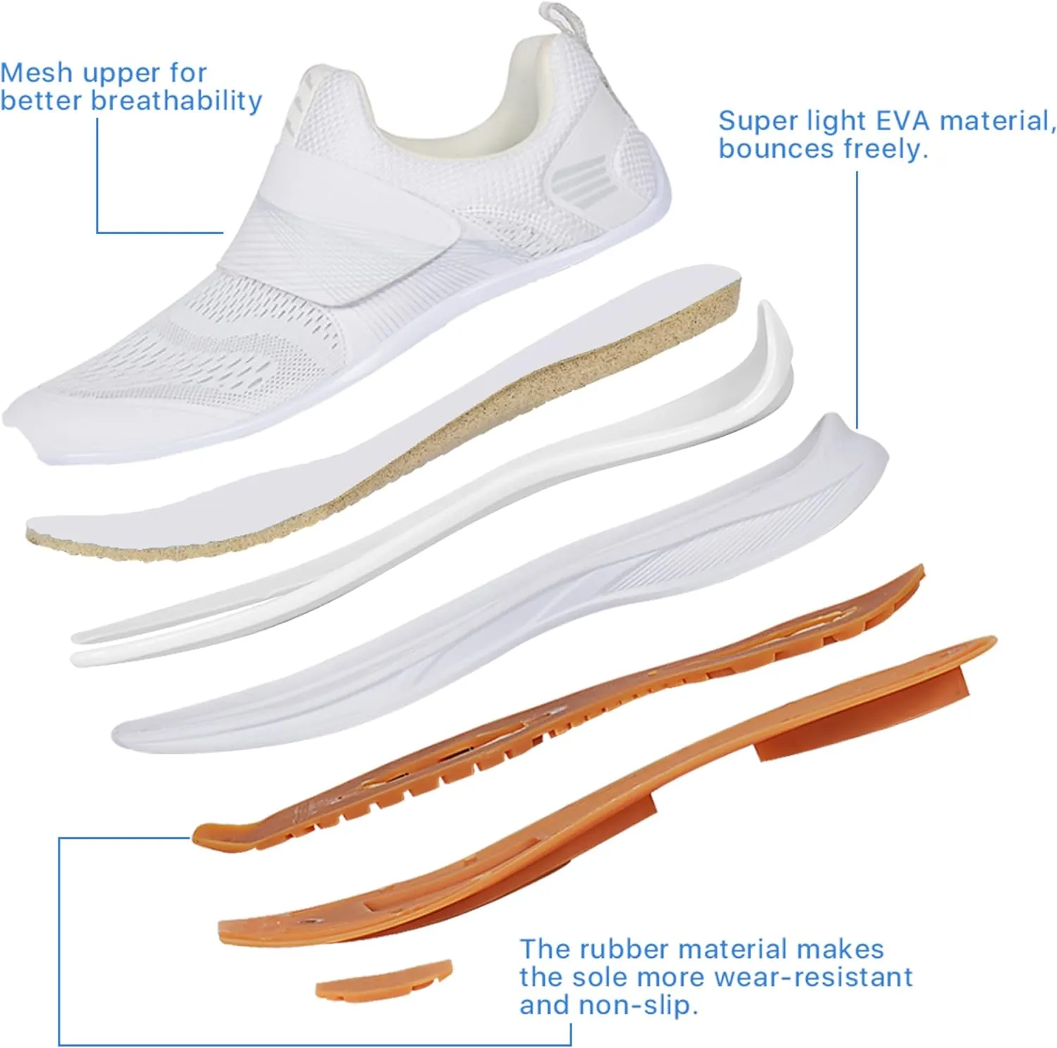 Women's Cycling Shoes for Indoor Cycling, Breathable Mesh Upper Indoor Bike Shoes with SPD Cleats - Lightweight Secure Fit for Spin Classes