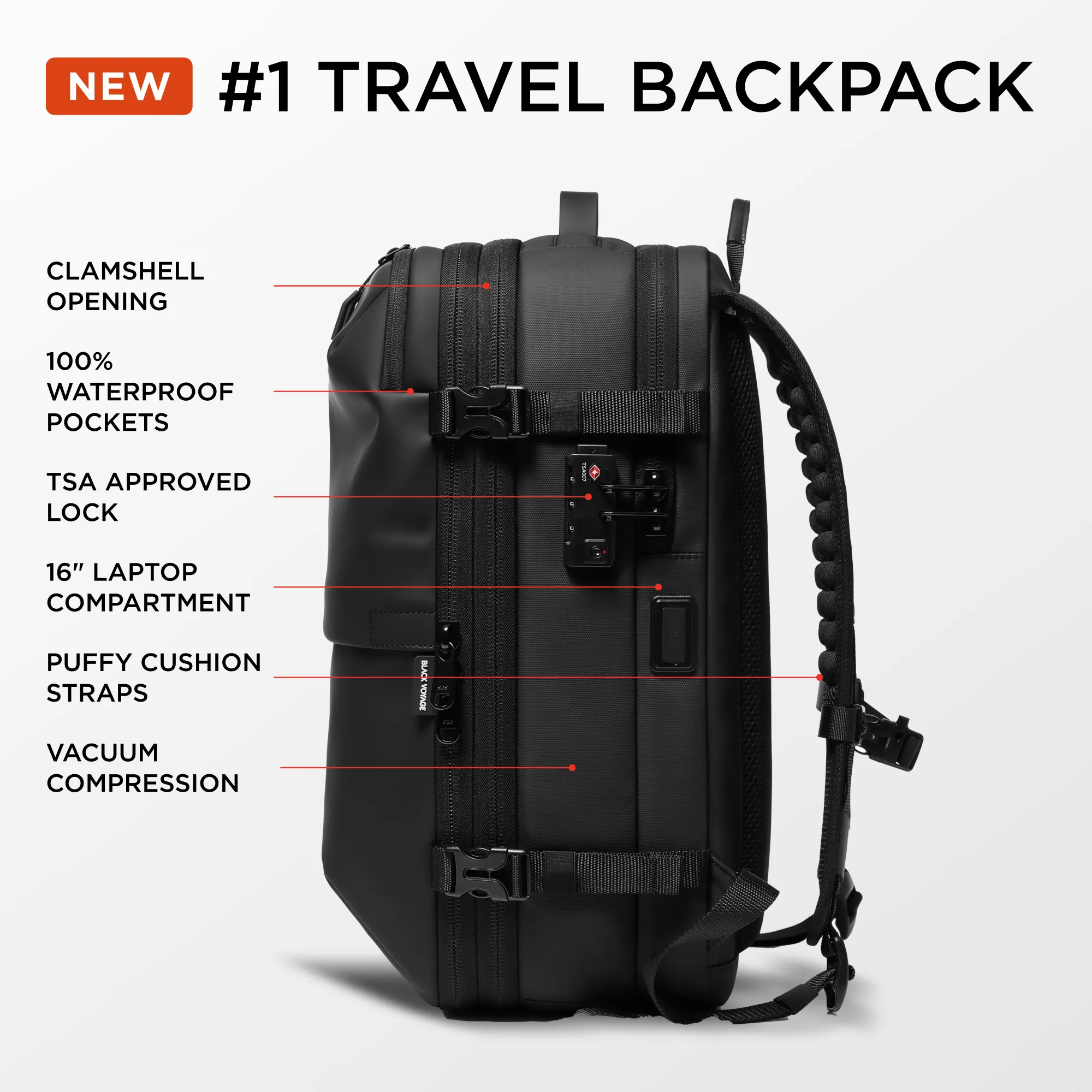 Zephyr - 60L Vortex Vacuum-Seal Air Compression Travel Backpack