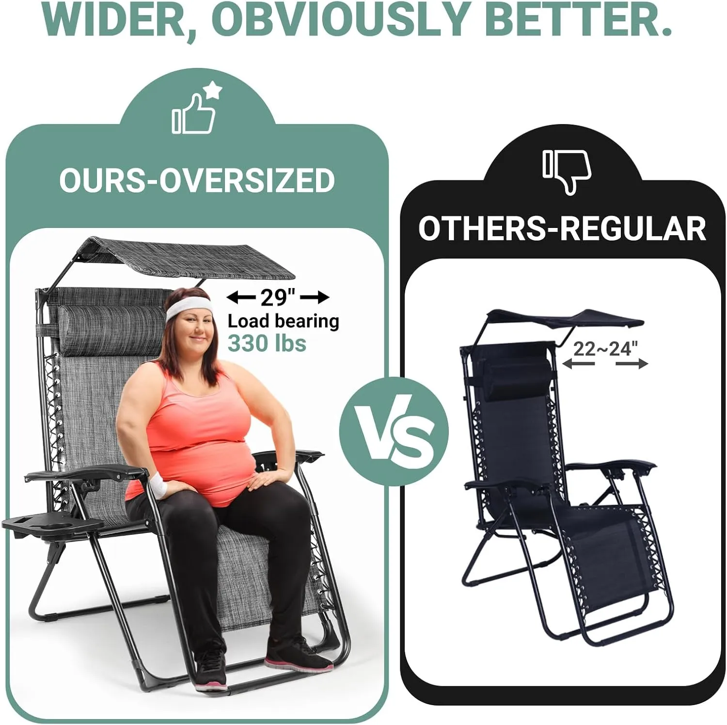 Zero Gravity Chairs Set of 2, Oversized Outdoor Recliner Patio Lounge Chair with Canopy Shade, Foldable Outdoor Lounger with Cup Holder Tray for Backyard Beach Camping,Mixed Gray