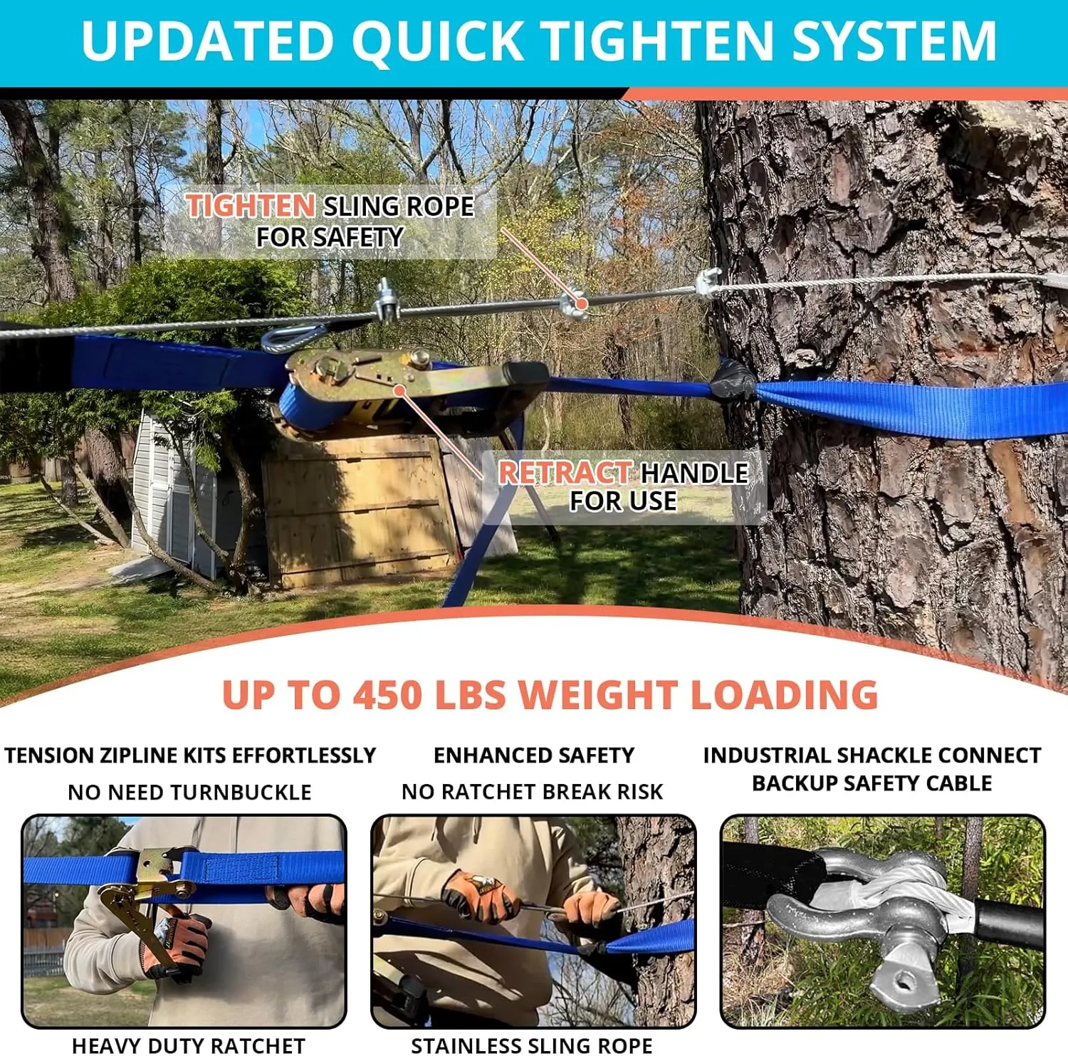 Zip Line Kit for Kids Adults : Up to 450Lbs 250FT Quick Tighten Zipline for Backyard Outdoor with 100% Rust Proof Removable Trolley Seat Spring Brake
